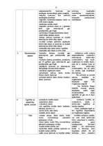 Referāts 'Vides plānošana un pašvaldību attīstība', 15.