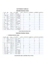Prezentācija 'Portatīvo datoru parametru salīdzinājums', 8.