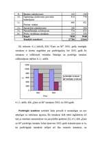 Referāts 'Preču politika uzņēmumā', 9.