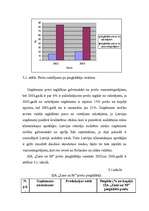 Referāts 'Preču politika uzņēmumā', 21.