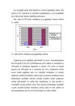 Referāts 'Preču politika uzņēmumā', 23.