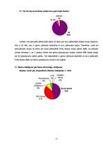 Referāts 'Bankas Balvu iedzīvotāju skatījumā', 13.