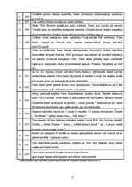 Referāts 'Bankas Balvu iedzīvotāju skatījumā', 17.