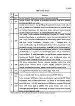 Referāts 'Bankas Balvu iedzīvotāju skatījumā', 20.