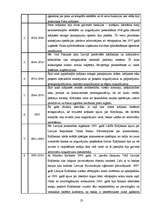 Referāts 'Bankas Balvu iedzīvotāju skatījumā', 23.