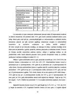 Referāts 'Limbažu rajona nodarbinātības situācijas raksturojums un iespējamie risinājumi', 19.