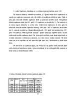 Referāts 'Limbažu rajona nodarbinātības situācijas raksturojums un iespējamie risinājumi', 25.