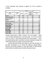 Referāts 'Limbažu rajona nodarbinātības situācijas raksturojums un iespējamie risinājumi', 30.