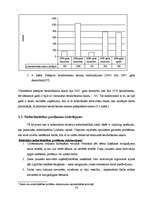 Referāts 'Limbažu rajona nodarbinātības situācijas raksturojums un iespējamie risinājumi', 32.