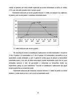 Referāts 'Limbažu rajona nodarbinātības situācijas raksturojums un iespējamie risinājumi', 39.