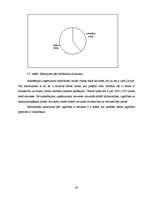 Referāts 'Limbažu rajona nodarbinātības situācijas raksturojums un iespējamie risinājumi', 40.