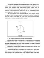 Referāts 'Limbažu rajona nodarbinātības situācijas raksturojums un iespējamie risinājumi', 42.