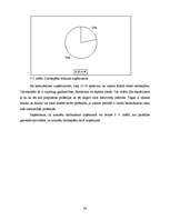 Referāts 'Limbažu rajona nodarbinātības situācijas raksturojums un iespējamie risinājumi', 44.