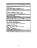 Referāts 'Limbažu rajona nodarbinātības situācijas raksturojums un iespējamie risinājumi', 57.