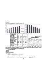 Referāts 'Limbažu rajona nodarbinātības situācijas raksturojums un iespējamie risinājumi', 59.