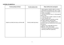 Prakses atskaite 'Aprūpes plāns psihiatrijā', 8.