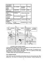 Referāts 'Gaļas produktu mikrobiāla piesaiņošana', 5.