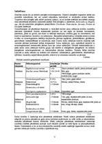 Referāts 'Gaļas produktu mikrobiāla piesaiņošana', 8.