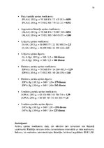 Referāts 'AS "Latvijas balzams" saimnieciskās darbības finansiālo rezultātu izvērtējums', 10.