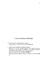 Referāts 'AS "Latvijas balzams" saimnieciskās darbības finansiālo rezultātu izvērtējums', 13.