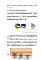 Diplomdarbs 'Lauku tūrisma attīstība Ventspils rajonā', 13.