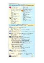 Diplomdarbs 'Lauku tūrisma attīstība Ventspils rajonā', 67.