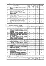 Diplomdarbs 'Lauku tūrisma attīstība Ventspils rajonā', 76.