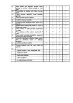 Diplomdarbs 'Lauku tūrisma attīstība Ventspils rajonā', 77.