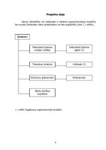 Referāts 'Darba vadīšana', 9.