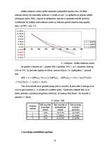Referāts 'Investīciju projektu novērtēšanas metodes', 22.