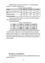 Referāts 'Investīciju projektu novērtēšanas metodes', 23.