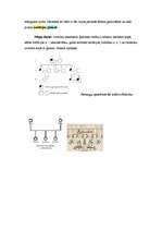 Konspekts 'Ģimene. Mācību stundas konspekts', 4.