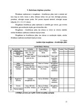 Prakses atskaite 'Ēdināšanas uzņēmuma sanitāri - higiēniskais novērtējums', 12.