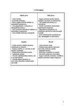 Referāts 'Uzņēmuma mikrovides, makrovides analīze', 8.