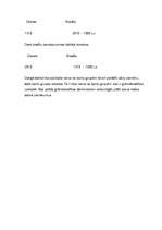 Referāts 'Grāmatvedības kontu analīze', 19.