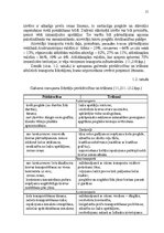 Diplomdarbs 'Produktu sadales sistēmas un tās vadīšanas efektivitātes paaugstināšana uzņēmumā', 21.