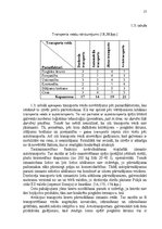 Diplomdarbs 'Produktu sadales sistēmas un tās vadīšanas efektivitātes paaugstināšana uzņēmumā', 23.