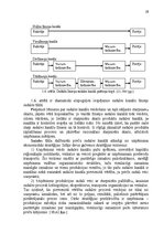 Diplomdarbs 'Produktu sadales sistēmas un tās vadīšanas efektivitātes paaugstināšana uzņēmumā', 28.
