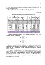 Diplomdarbs 'Produktu sadales sistēmas un tās vadīšanas efektivitātes paaugstināšana uzņēmumā', 71.