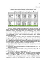 Diplomdarbs 'Produktu sadales sistēmas un tās vadīšanas efektivitātes paaugstināšana uzņēmumā', 76.