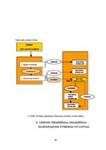 Referāts 'Lēmumu pieņemšana', 13.