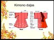 Prezentācija 'Kimono', 22.