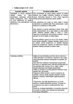 Prakses atskaite 'Prakses dienasgrāmata datordizainā. SIA "InterGranit"', 4.