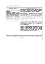 Prakses atskaite 'Prakses dienasgrāmata datordizainā. SIA "InterGranit"', 6.