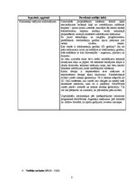 Prakses atskaite 'Prakses dienasgrāmata datordizainā. SIA "InterGranit"', 8.