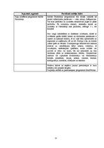 Prakses atskaite 'Prakses dienasgrāmata datordizainā. SIA "InterGranit"', 10.