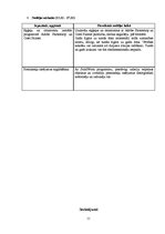 Prakses atskaite 'Prakses dienasgrāmata datordizainā. SIA "InterGranit"', 11.