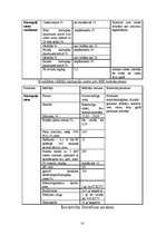 Referāts 'Kartupeļi', 10.