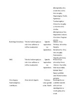 Prakses atskaite 'Alkohola atkarība', 10.