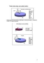 Referāts 'Vjetnama', 4.